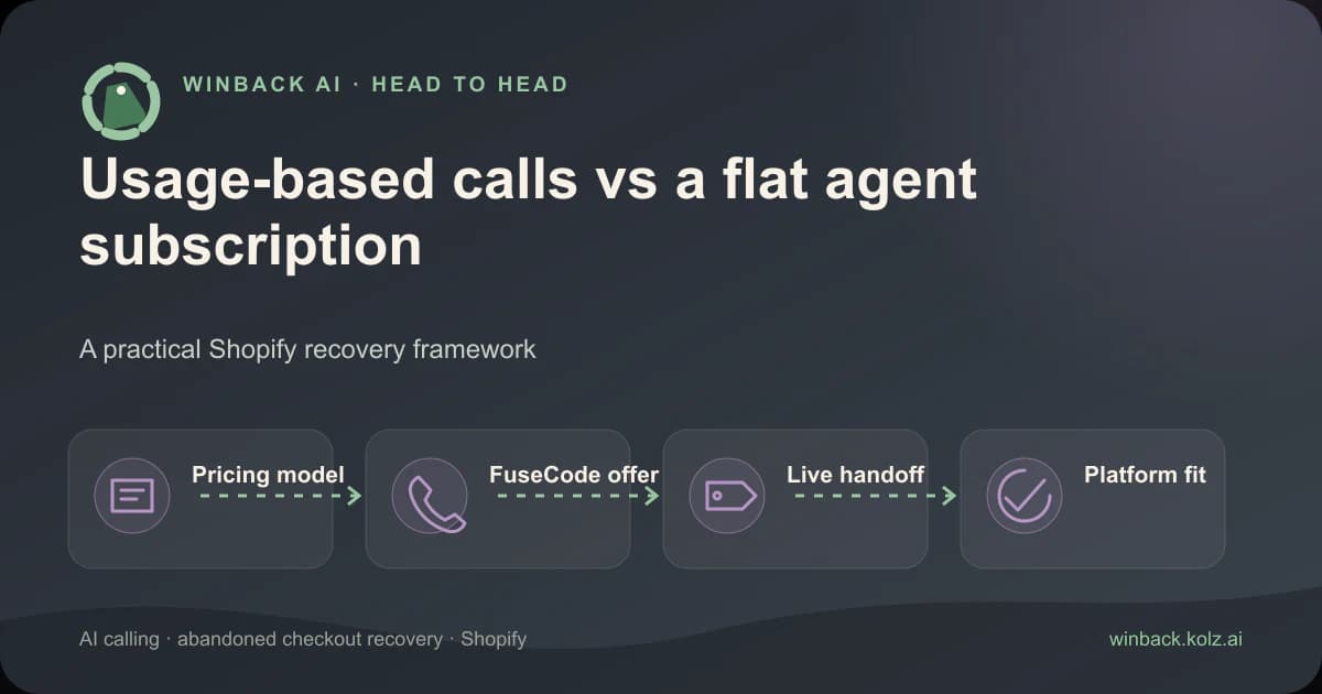Winback AI vs Callsy: Comparing Shopify Cart Recovery Options — Winback AI Shopify guide